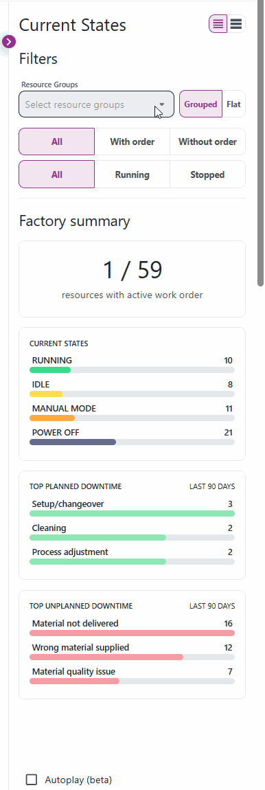 work order information