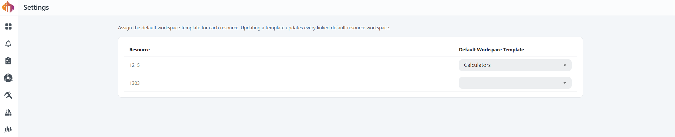 Default resource workspace settings