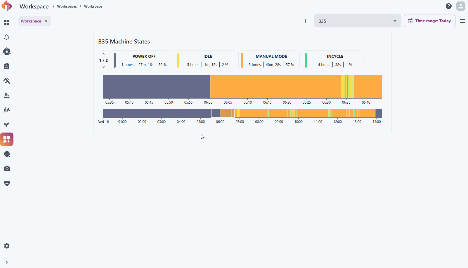 downtime_reason_machinestate