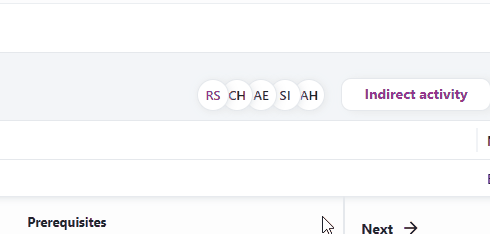 Hovering resource workers avatars