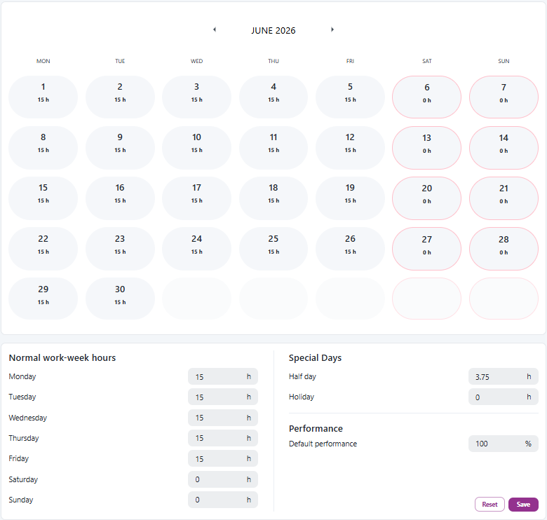 Factory Calendar default performance setting