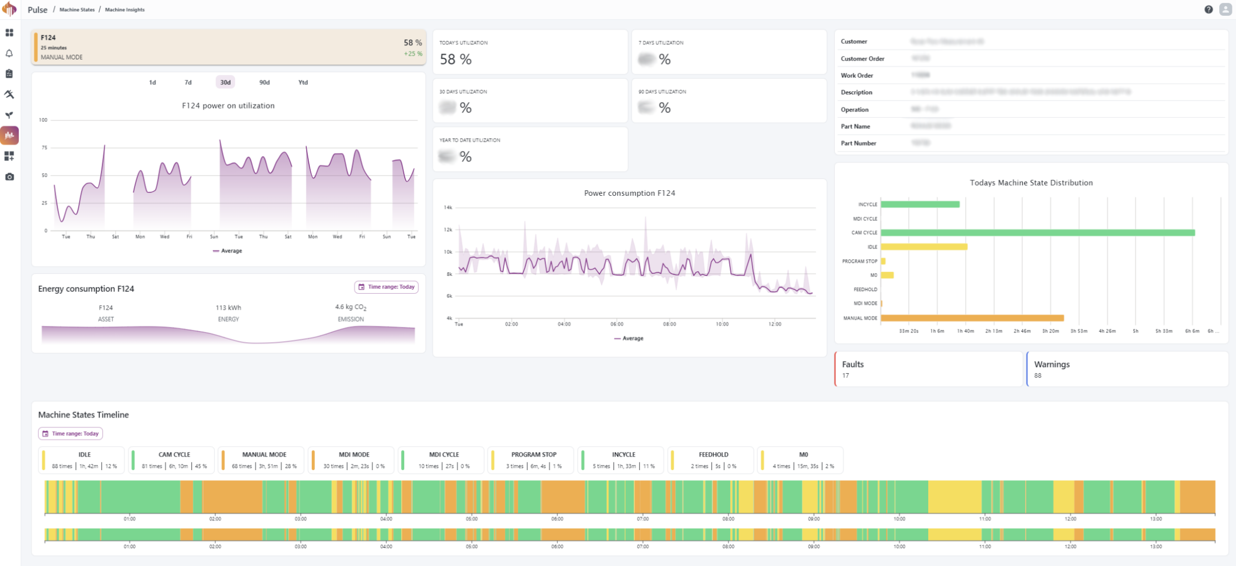 machine_insights_overview