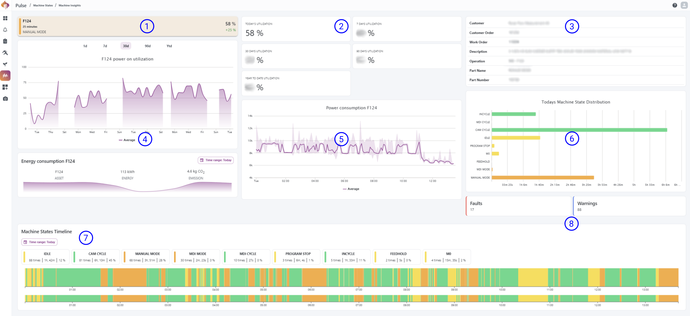 machine_insights_overview_instructions