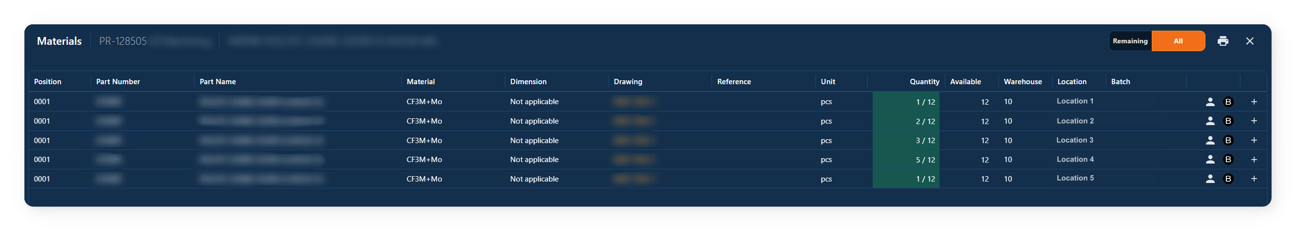 material-list-consumption