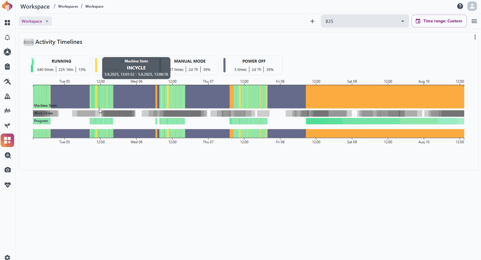 resource-activity-timeline-gif