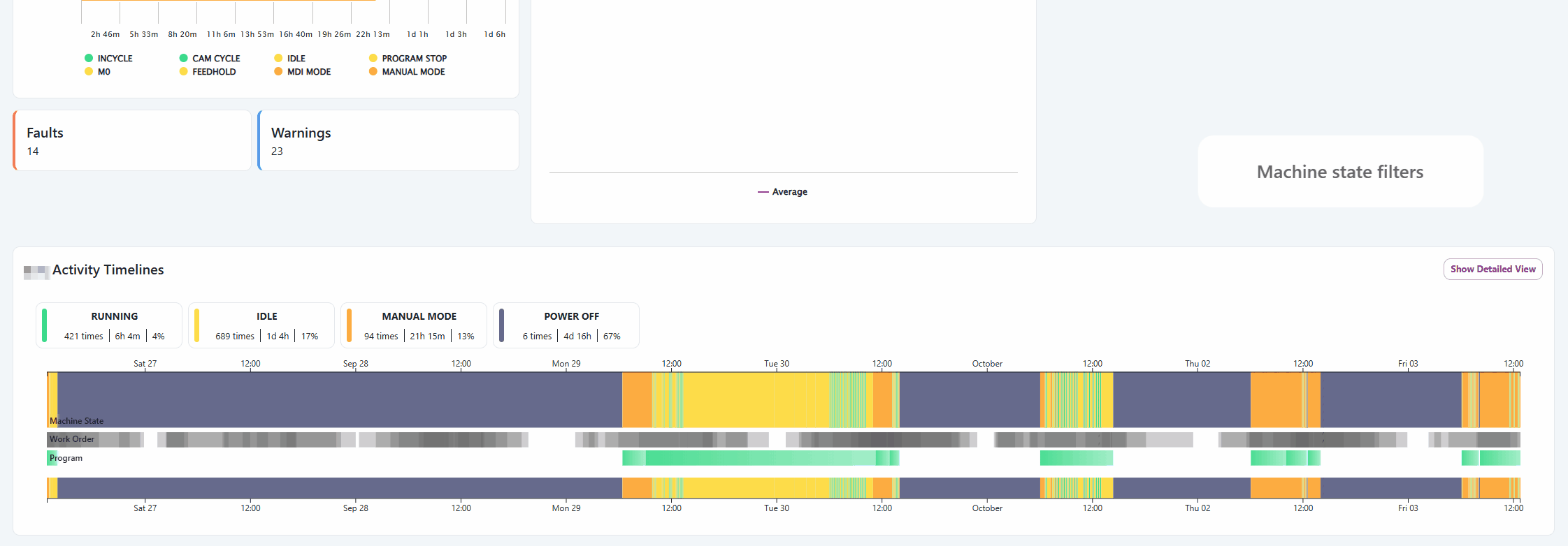 resource_activity_timeline_demo