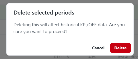 shift-settings-delete-period-confirmation