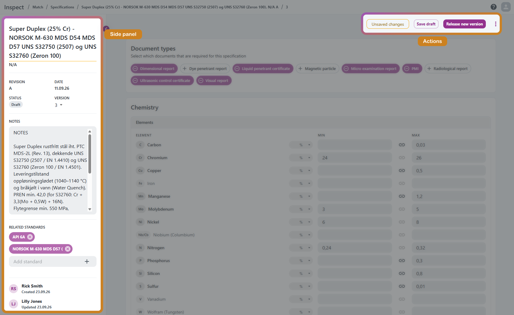 Specification overview