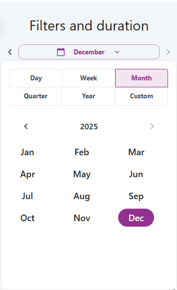 Time range selector in Pulse timelines
